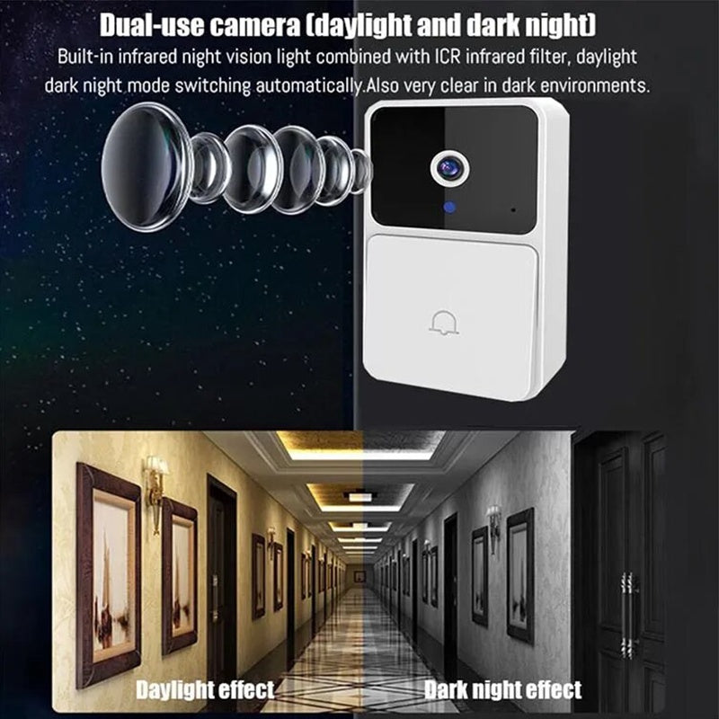 Smart Doorbell with Camera & 2-Way Audio